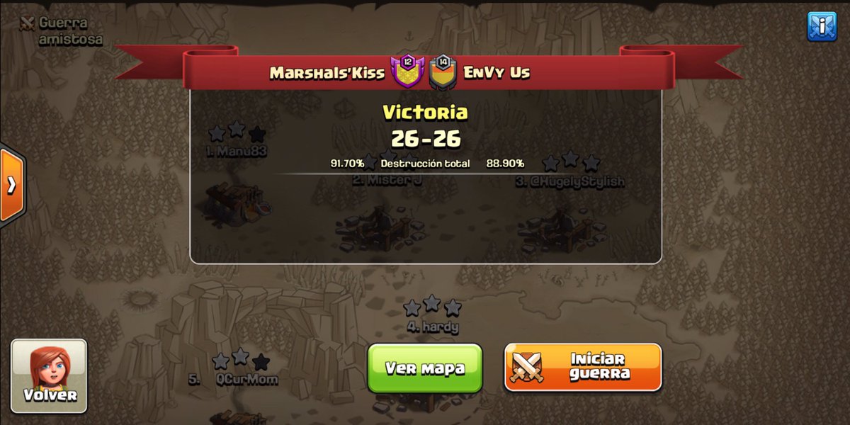 EWUGamingMobile's tweet photo. 🔥Felicitaciones a vencedores y vencidos..los cuatros clanes demostraron un excelente nivel🔝decidiéndose ambas guerras ⚔️en los últimos minutos👏🏻👏🏻👏🏻

💥Pero solo puede haber un ganador..🔥@Marshals_Kiss y 🔥🇨🇱Chile United pasan a semifinales 💫🙌🏻⚔️💪🏻 https://t.co/zm8INKbCgi