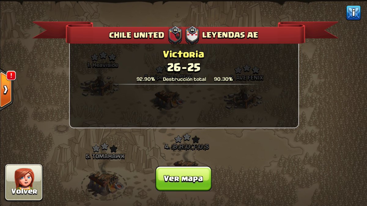 EWUGamingMobile's tweet photo. 🔥Felicitaciones a vencedores y vencidos..los cuatros clanes demostraron un excelente nivel🔝decidiéndose ambas guerras ⚔️en los últimos minutos👏🏻👏🏻👏🏻

💥Pero solo puede haber un ganador..🔥@Marshals_Kiss y 🔥🇨🇱Chile United pasan a semifinales 💫🙌🏻⚔️💪🏻 https://t.co/zm8INKbCgi