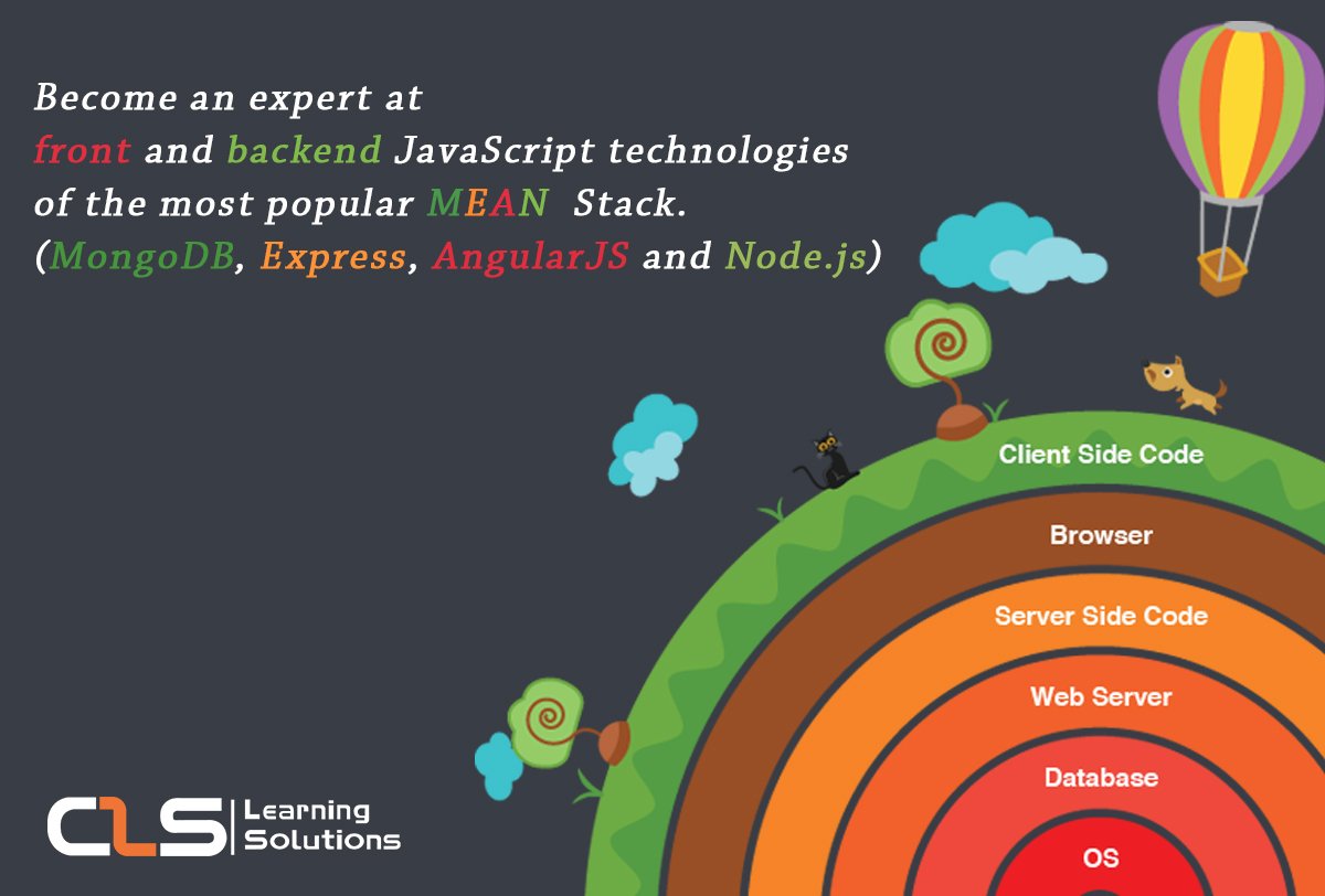 CLSLearn's tweet photo. Mean Stack Development
120 Hours
#MongoDB, #ExpressJS, #AngularJS and #Node.js
Diploma Modules :
1. #HTML5 with #JavaScript and #CSS3
2. #Sass
3. #MEAN_Stack_Development
4. #AngularJS
Starting 23 June in Dokki
Book now in Ramadan Offer and get the best value of your money! https://t.co/eSjhuhDuki