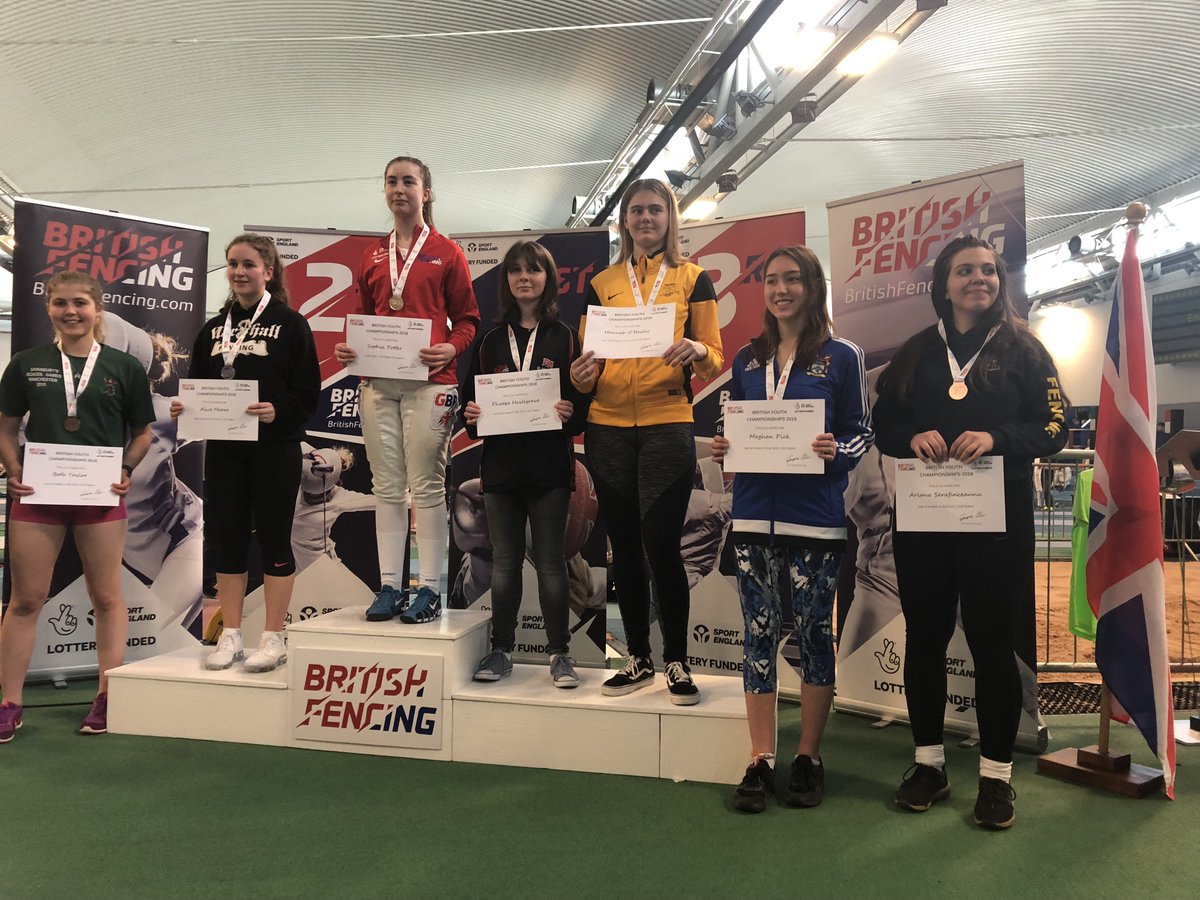 British Fencing Events tweet media