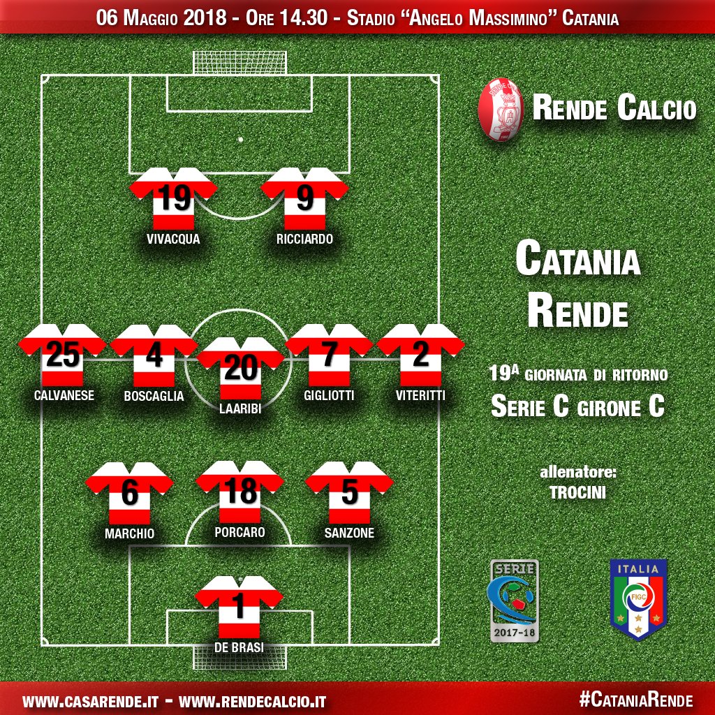 CasaRende's tweet photo. Formazione sul campo: ⚽️ #CataniaRende
06/05/2018 - 19a giornata di ritorno - #SerieC girone C
#RendeCalcio #CasaRende #Rende 💪🏻 #ForzaRende https://t.co/Az9FeSUS2e
