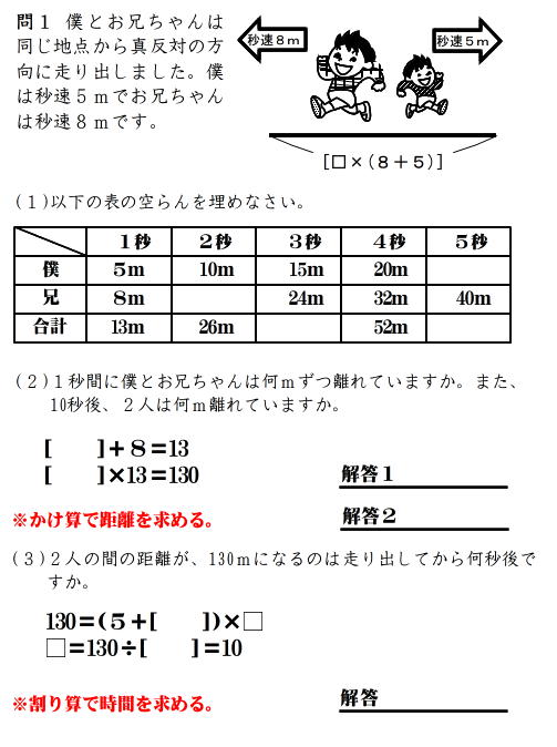 Ljestve Teme 旅人算 Na Twitteru