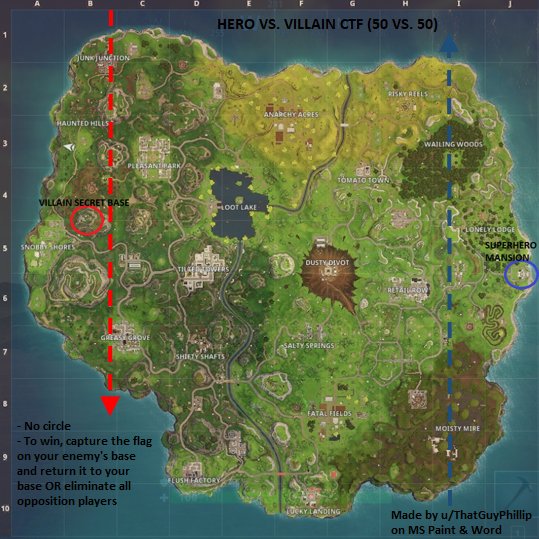 Fortnite capture the flag map
