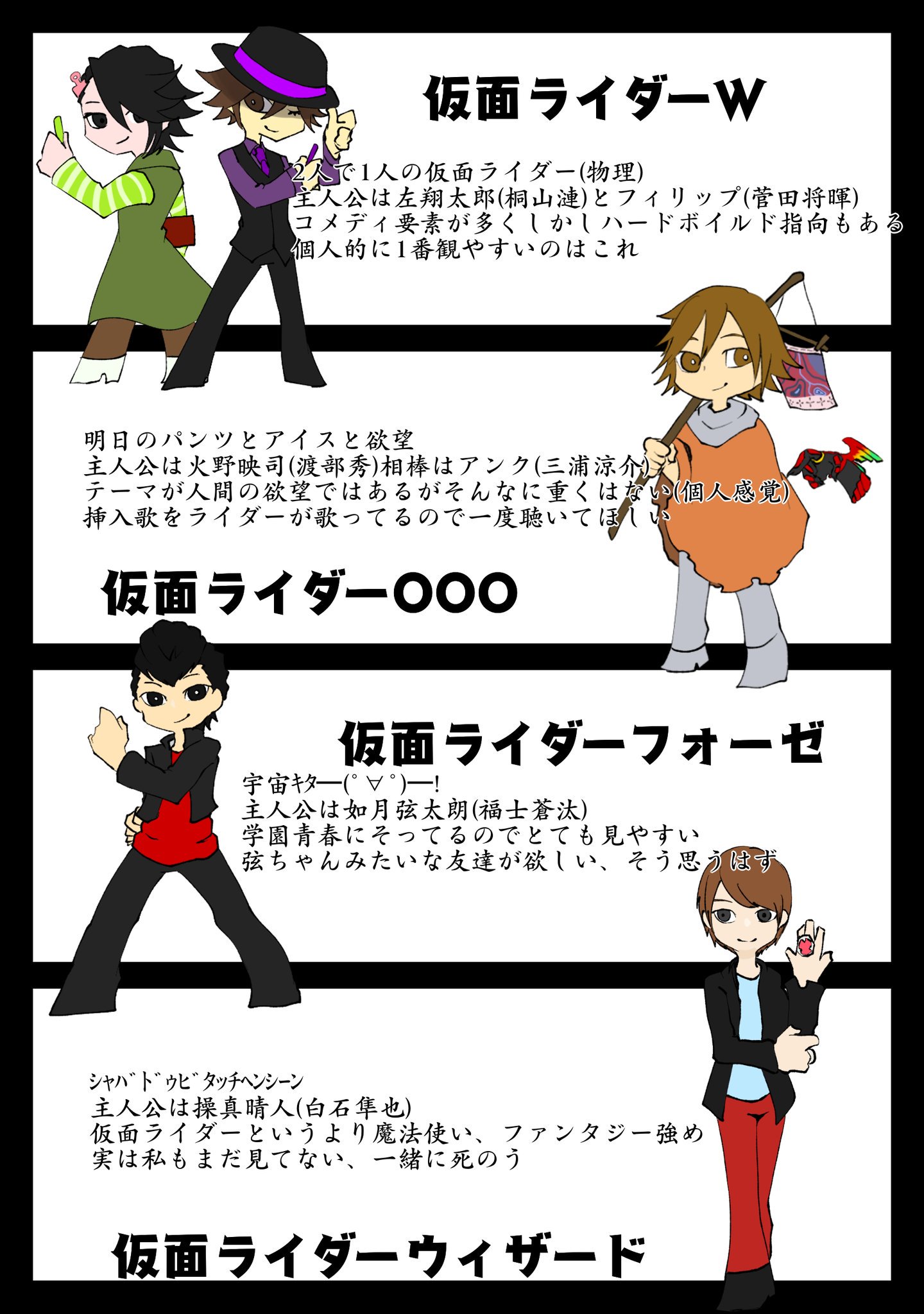 蝉時雨 Auf Twitter 身内向けに平成2期ライダープレゼン作った 蝉時雨 Auf Twitter 身内向けに平成2期ライダープレゼン作った