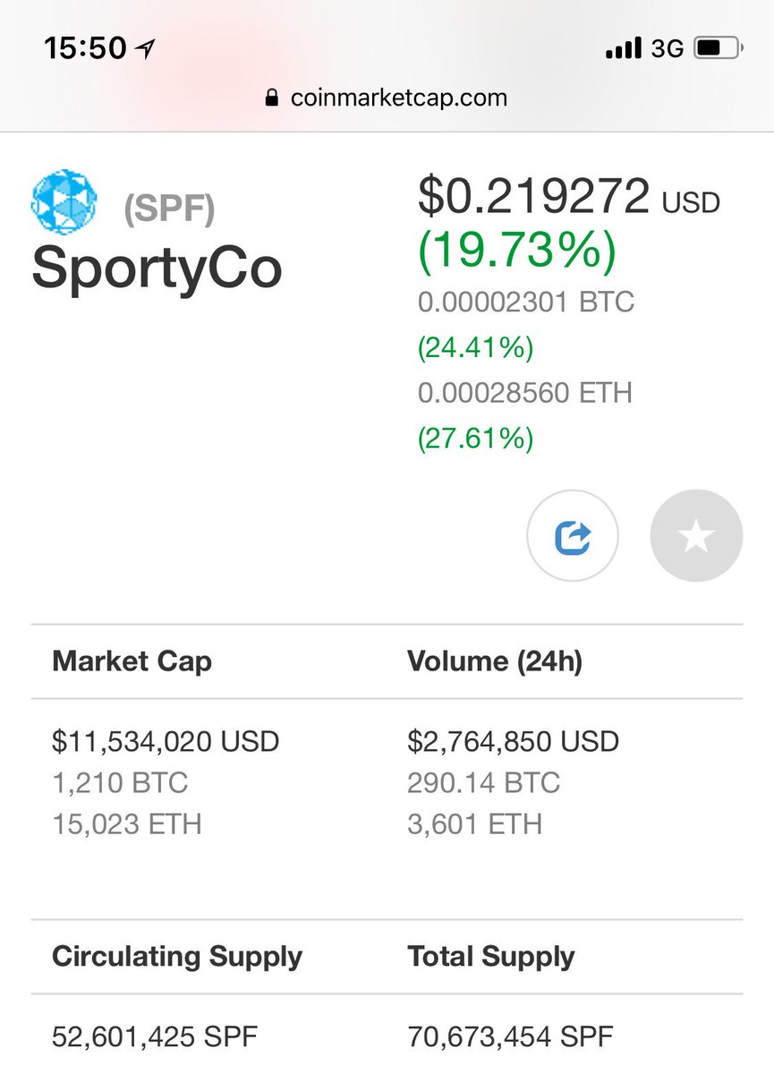 CHalexov2016's tweet image. Most markets dump... great @sportyco_io jump for 19%! Its real good! Soon big updates coming btw! Who list next $SPF @binance @BittrexExchange @krakenfx @Poloniex ??? Lets see ⚽️🍾🏆
