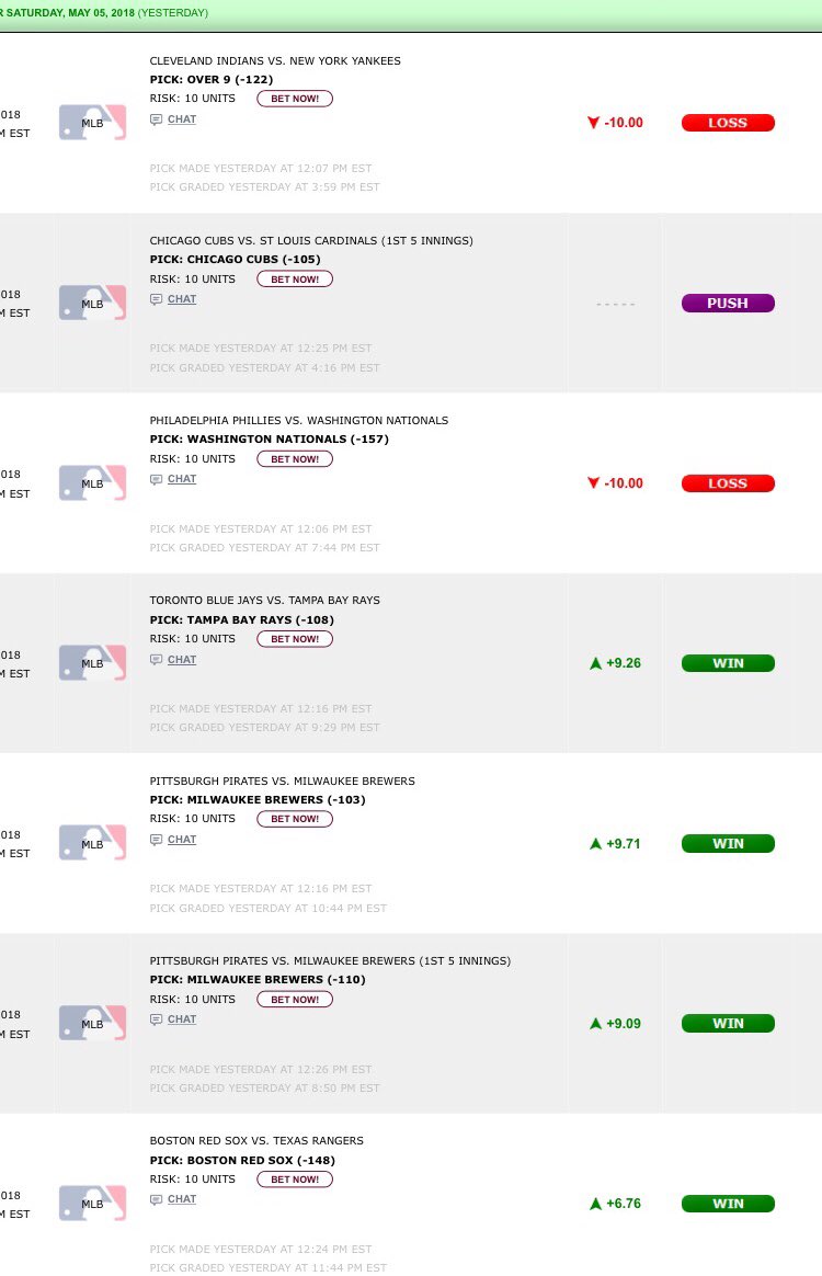 DeepmasterPicks's tweet image. #MLB Results yesterday 

4-2-1 +14 Units