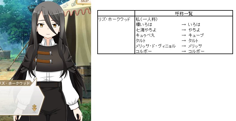 カツオイヌin禁パチダイエット先生 マギレコ呼称表 タルト リズ ホークウッド メリッサ ド ヴィニョル コルボー