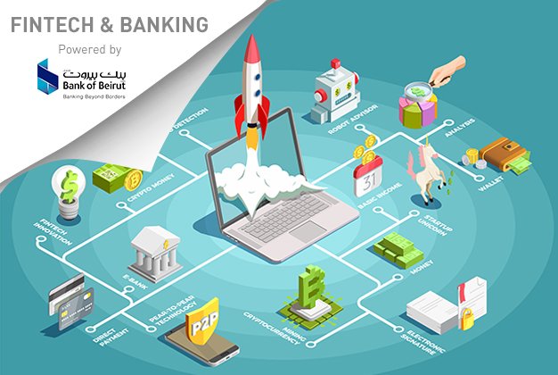 eFatoora in the news this week! 😊
#efatoora #fintech #smartdubai #vision2021 #yearofzayed #sustainability #uae #gogreen #godigital #gopaperless 
news.arabnet.me/5-fintech-star…
