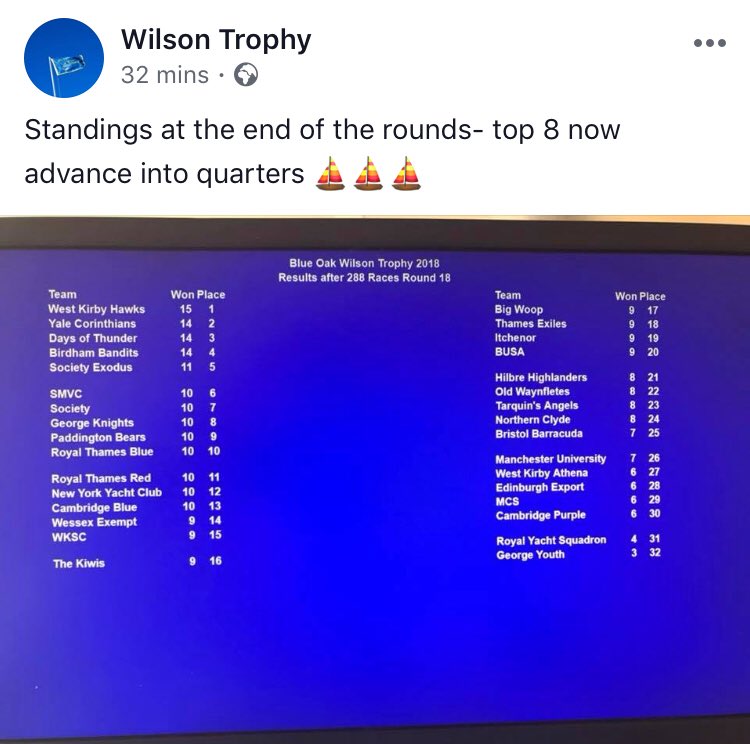 TheSMVC's tweet photo. SMVC BREAKING NEWS: The Choir are through to the Quarter Finals! #WilsonTrophy #singwhenyouarewinning https://t.co/LtGdCn0Kxu
