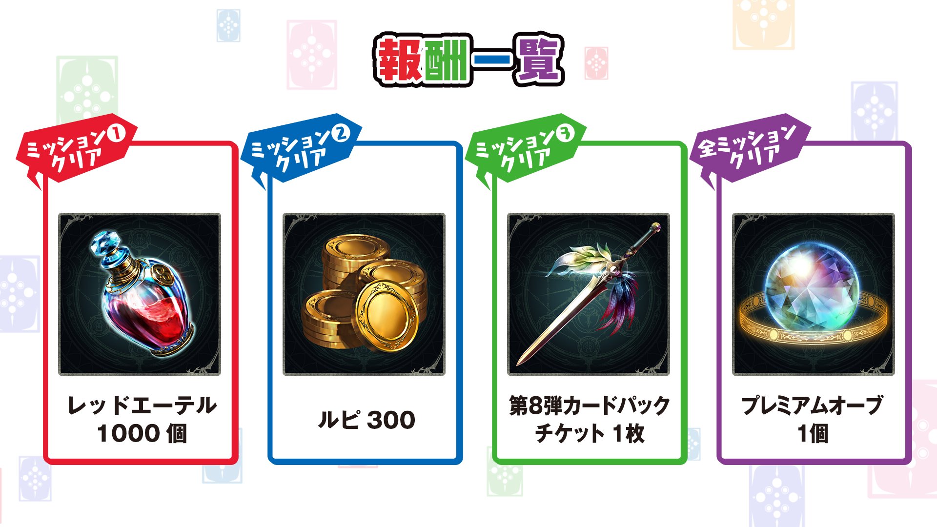 Shadowverse公式アカウント しゃどばすチャンネル Sp シャドバフェス 出張版 Day2 でのチャレンジ企画達成記念の レッドエーテル1000個 300ルピ Dbnカードパックチケット プレミアムオーブ をギフトにお送りしました シャドウバース Shadowverse公式アカウント しゃどばすチャンネル Sp シャドバフェス 出張版 Day2 でのチャレンジ企画達成記念の レッドエーテル1000個 300ルピ Dbnカードパックチケット プレミアムオーブ をギフトにお送りしました シャドウバース