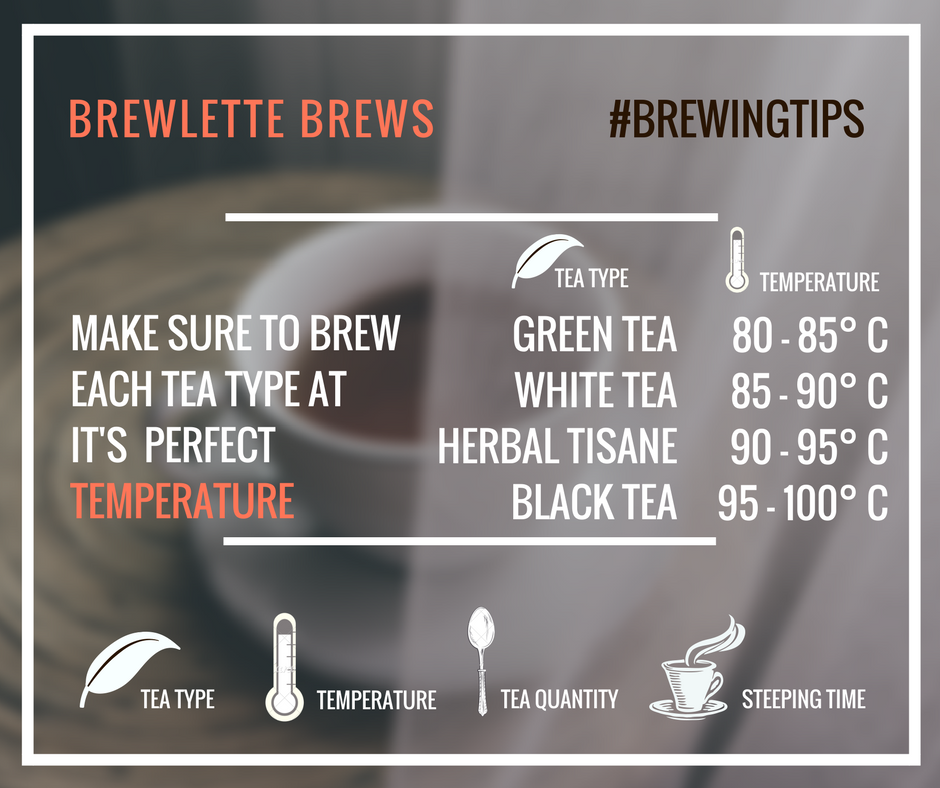 BrewletteCo's tweet photo. #brewlettebrews #tea #brewingtips #brewingtechniques #teabrewing #brewinghappiness #tealover #teaknowsbest #brewing #tips #techniques #teatype #temperature #quantity #steeping https://t.co/064YskhHNp
