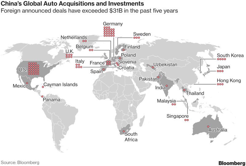 business's tweet photo. The Chinese car invasion is coming https://t.co/SUR6DPs3CS https://t.co/wEgnKK29ki