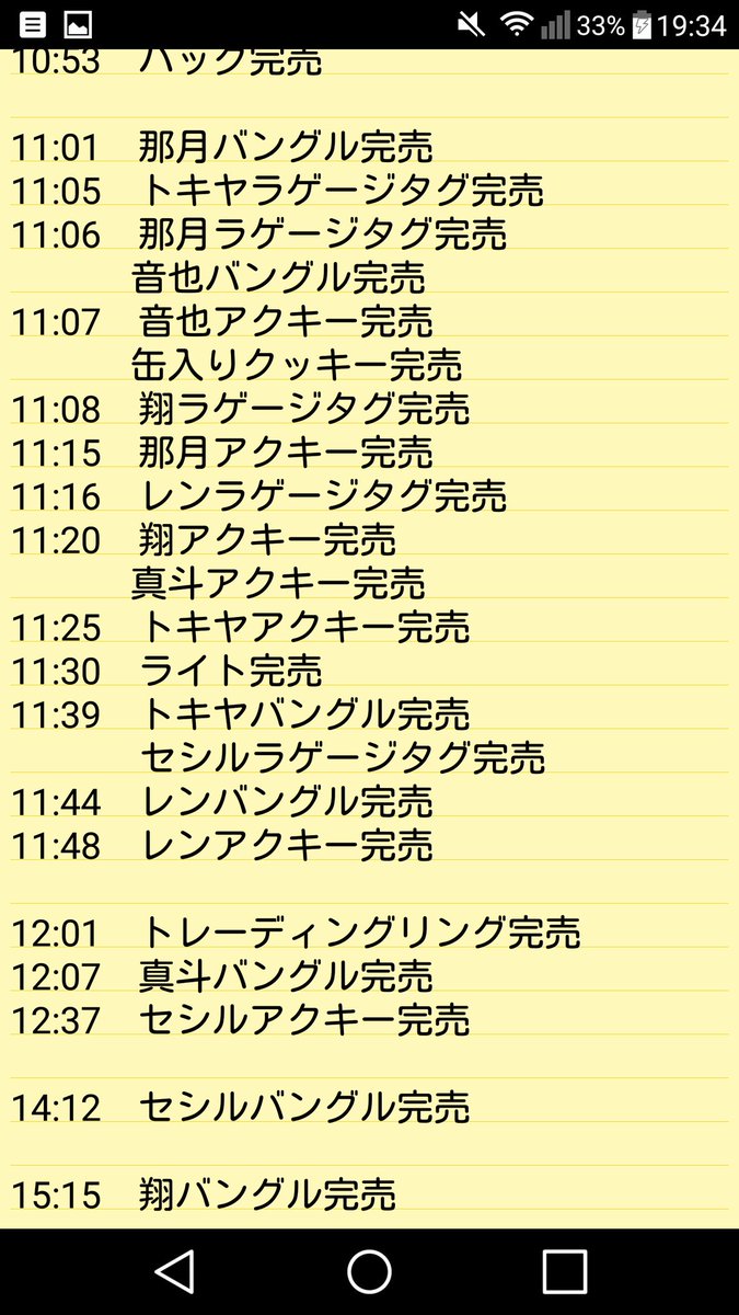 みとん 5月6日 うたプリ ファンミ 物販完売時間 気になったのでメモしてみたら これはひどい ムービックよ Bigタオル早すぎでしょ これは買えないわ 皆さんお疲れ様です 買わせてくれ 貢がせてくれ 切実 ほぼ0からの