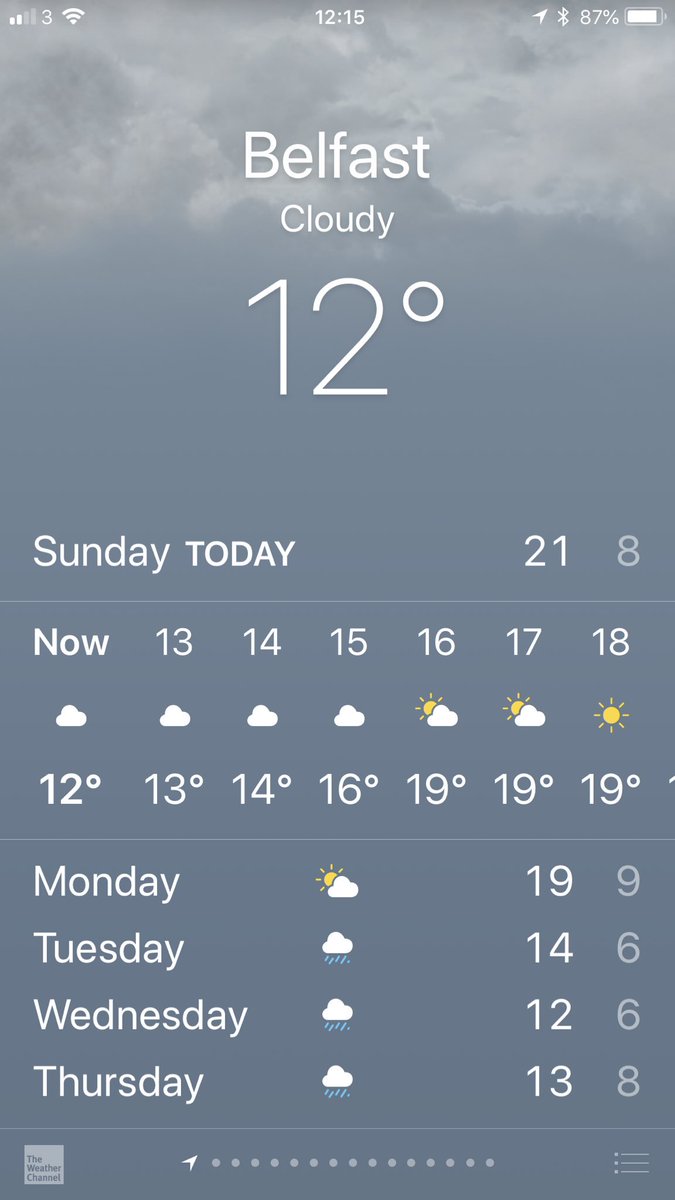 JustJulie_G's tweet image. A balmy 12 🙄 #pureshite