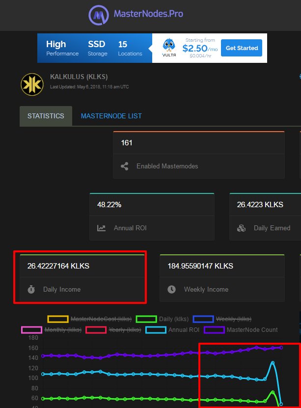 Kalkulus | Decentralized Digital Asset tweet media