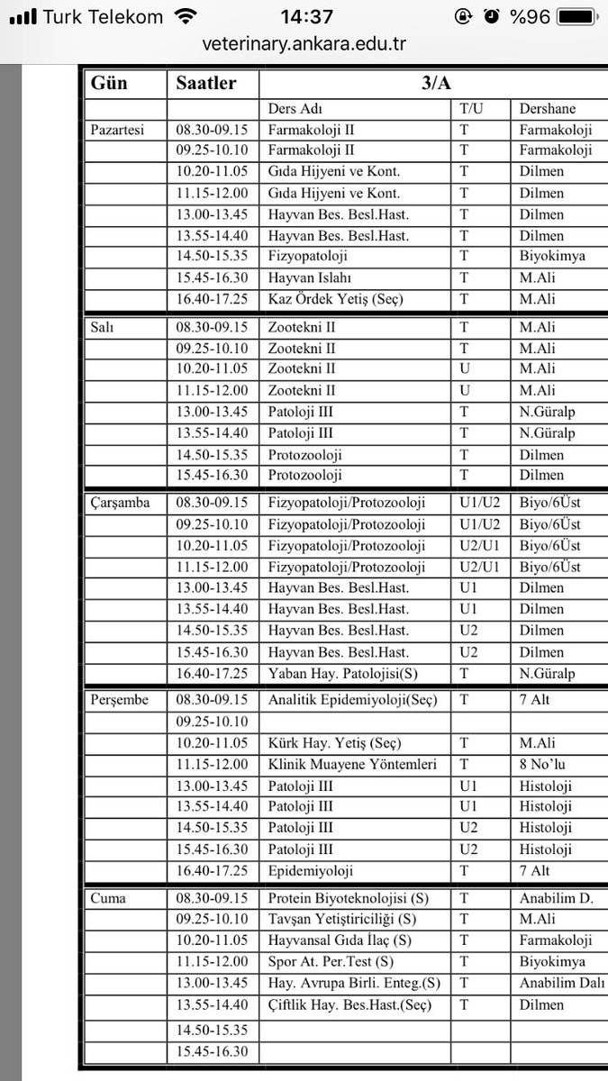 Veteriner fakültelerinde verilen bu derslerin hangisi bilimle alakasız ? Hangisi TÜBİTAK’ın başına veteriner hekimin gelmemesi gerektiğini gösterdi size? Sizin bunların hangisinden haberiniz var? ayrıca  veteriner değil Veteriner hekim ! <a href="/vekilince/">Muharrem İNCE</a>