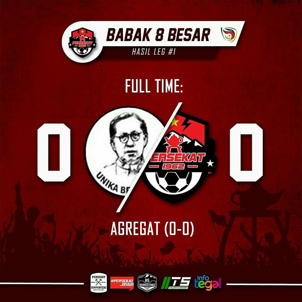 infotegal's tweet image. BR UNIKA 0 VS 0 PERSEKAT 
Tetep semangat laskar sebayu 💪
#persekat  #skaterz