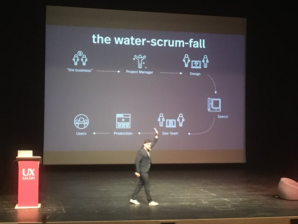 Monik's tweet image. the water-scrum-fall  😂😂😂@MatteoMced #uxsalon2018