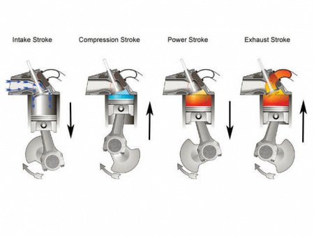 Mena2099's tweet photo. Difference between #2_Stroke and #4_Stroke_Dirt_Bikes
Whether you’re looking at a car or a dirt bike, the same aspects of comparison apply when drawing comparisons between a 2 stroke and a 4 stroke – it all boils down to the engine....
https://t.co/QfklxZtNse https://t.co/b4dtRCggPg