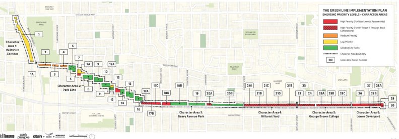 GreenLineTO's tweet image. The City has now posted the concept plan for the Green Line online. Go take a look &amp;amp; provide your feedback before May 7. Well done @DTAHtoronto  @WorkshopArch  and @TorontoPFR  ow.ly/gm8830jNv3t