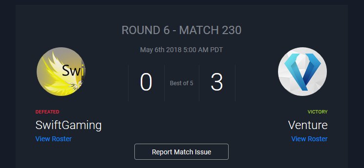 Vn_Aemystik's tweet photo. Et une win de plus Pour @Venture_eSport Overwatch :D
On est actuellement à 4 wins / 2 défaites et on s'améliore à chaque match ça fait plaise. https://t.co/Uhd6zvWWTv