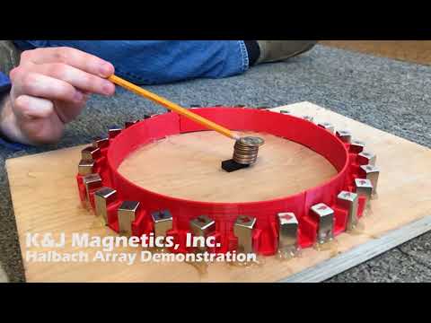 Larrydriven's tweet image. [Klaus Halbach] gets his name attached to these clever arrangements of permanent magnets but the effect was disc cltll.cc/22SY