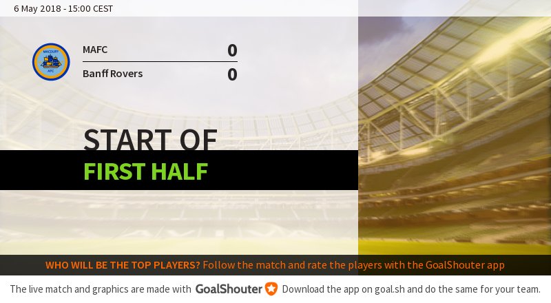 Macduff AFC - Banff Rovers: Match started! goal.sh/m/idxkw222b/f
