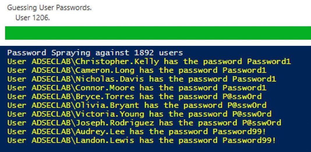 TrimarcSecurity's tweet photo. Trimarc Research recently published how to detect Password Spraying. Includes Domain Controllers &amp; domain-joined computers logging configuration with event ID correlation rules. We also include a PowerShell command to detect in Active Directory (LDAP).

https://t.co/A65gYt1yZ2 https://t.co/3KluH7qF7l
