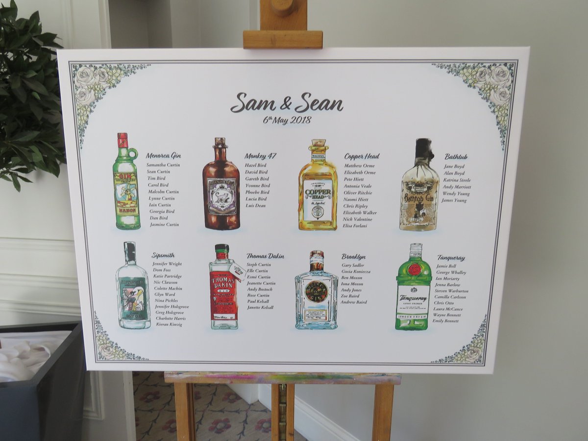StathamLodge's tweet photo. Delighted to be hosting @StathamLodge on this gorgeous summers day, the wedding of Samantha &amp; Sean @Tyingtheknotorg #weddingvenuesnorthwest https://t.co/87mTUqKODF