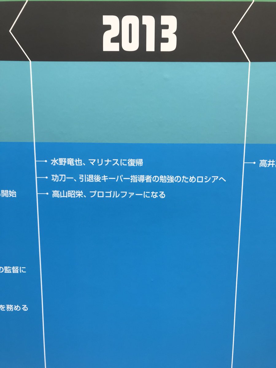 馨 בטוויטר めっちゃ詳細な年表で誰がいつどのチームに入っていつ頃引退したかとかまで書いてあったんだけど 個人的に三上がデパートに就職したのと昭栄が引退した後ラーメン屋やってからの何故プロゴルファーになったのかがとても気になります てかシゲさん芸能人