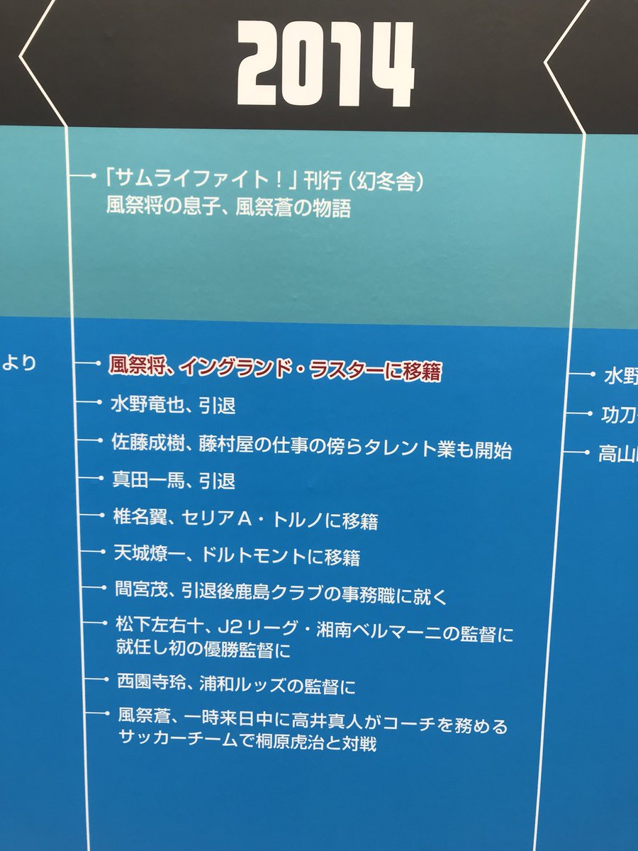 馨 בטוויטר めっちゃ詳細な年表で誰がいつどのチームに入っていつ頃引退したかとかまで書いてあったんだけど 個人的に三上がデパートに就職したのと昭栄が引退した後ラーメン屋やってからの何故プロゴルファーになったのかがとても気になります てかシゲさん芸能人
