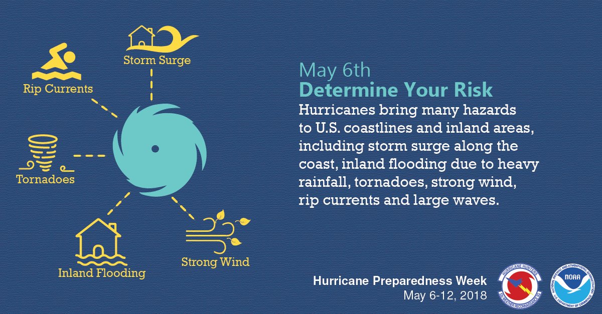 It's Hurricane Preparedness Week. Start your week by determining your risk for hurricane hazards such as storm surge, inland flooding and high winds.

weather.gov/hurricanesafety 
www1.nyc.gov/assets/em/html…
msc.fema.gov/portal/search

 #HurricanePrep #HurricaneStrong #ReadyPANYNJ