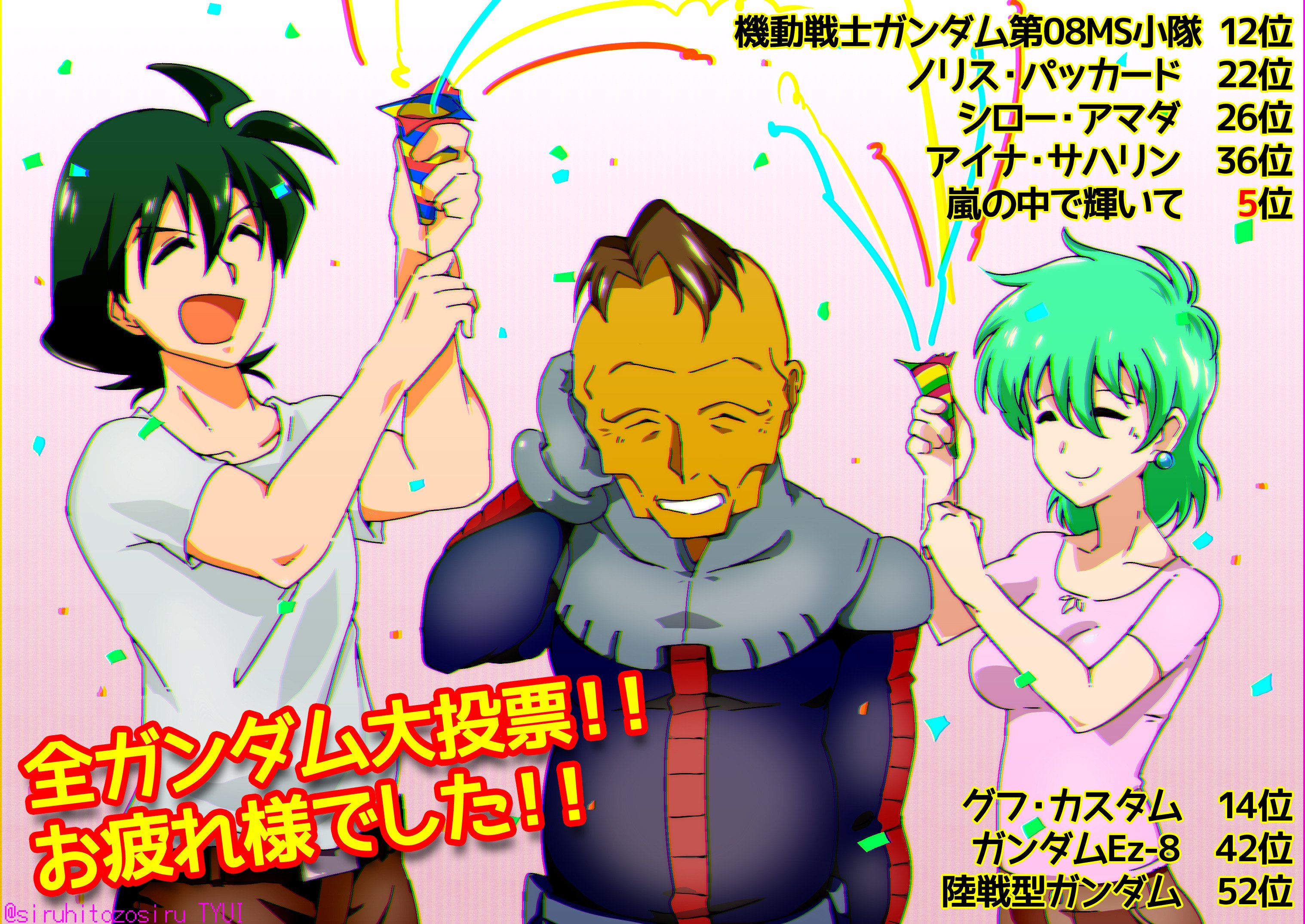 Tyui 原稿中 08小隊が作品ランク12位ってだけでも嬉しいのにopの 嵐の中で輝いて がなんと5位でした 自分の大好きな作品が上位になってめちゃくちゃ嬉しかったので絵を描いたよー おめでとー 全ガンダム 08小隊 T Co Jlldupyx2h Twitter