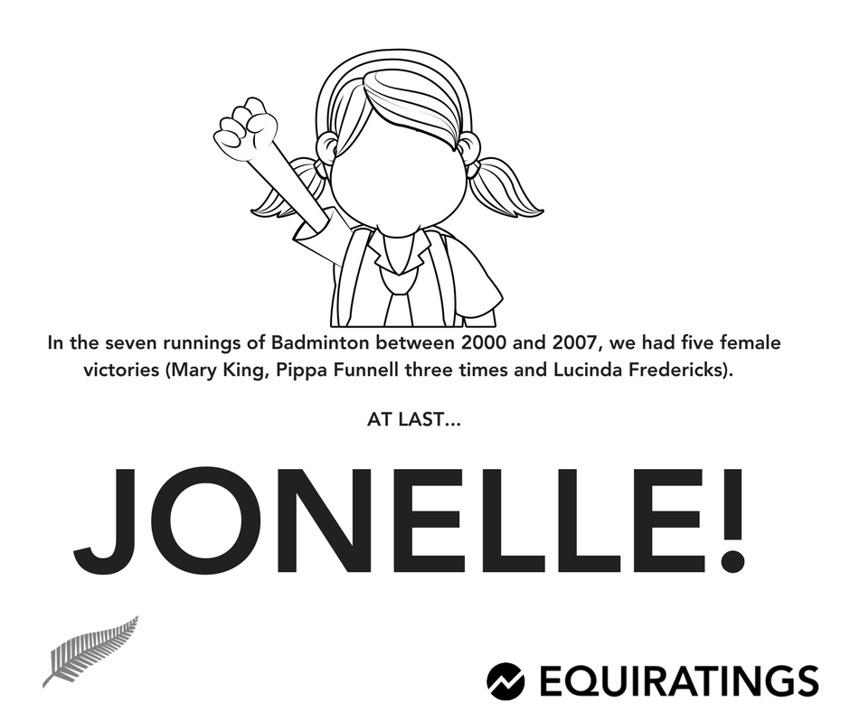 EquiRatings's tweet photo. What a time for Jonelle to jump a clear round on the final day.
First CCI4 win. And one for the girls @bhorsetrials #MMBHT18 https://t.co/RZi8np7QSX