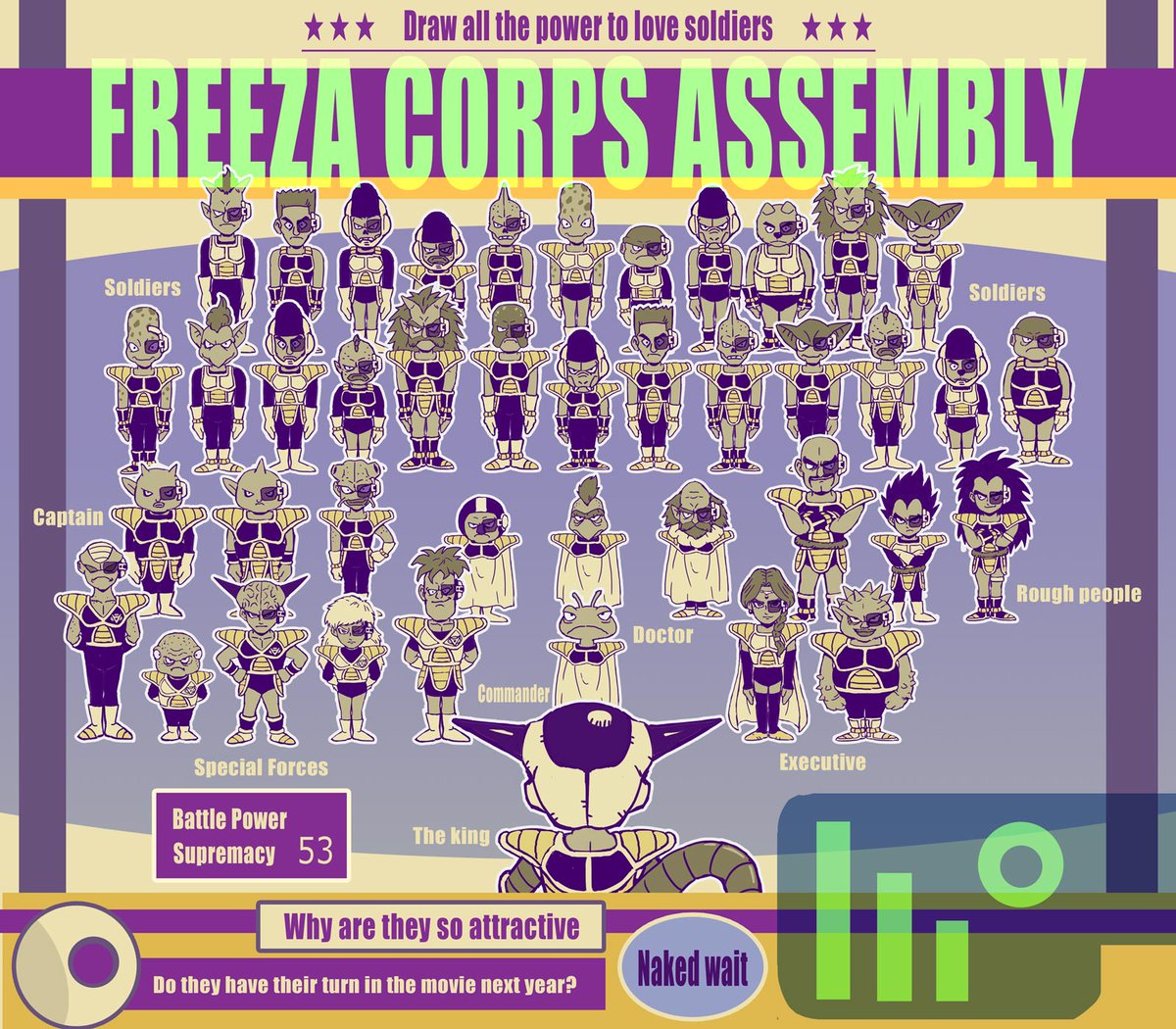 のり たま Twitterren 愛すべき フリーザ軍 Do You Remember The Freeza Corps