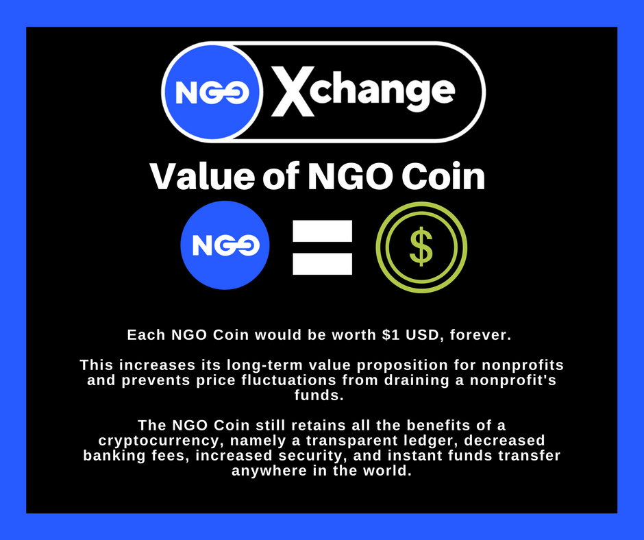 NGOXchange's tweet photo. All the benefits of block chain without the volatility. NGO Xchange is stable so that non-profits can reliably carry out their goals. https://t.co/NAhzeWs1zK https://t.co/0zNpniGY6E
