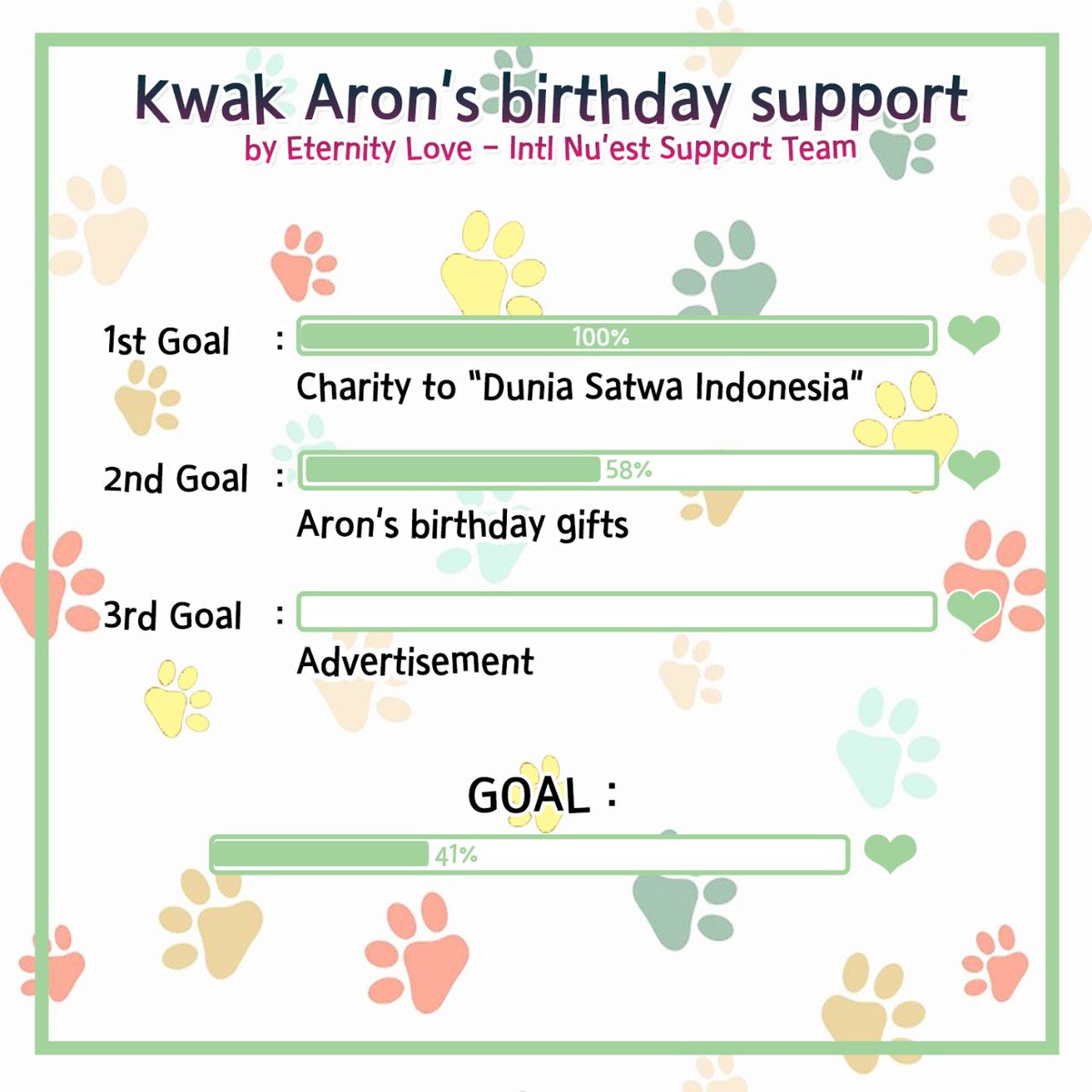 eternity3701's tweet photo. #Aron_CharityProject fund update. We achieved the first goal.
Second goal of #Aron_Birthdayproject.We decide to buy a coffee machine and coffee bean to #ARON.feel free if you want join❤no forcing😁
#NUEST_W #뉴이스트W #NUESTW #아론 https://t.co/CiuPoLTsxr