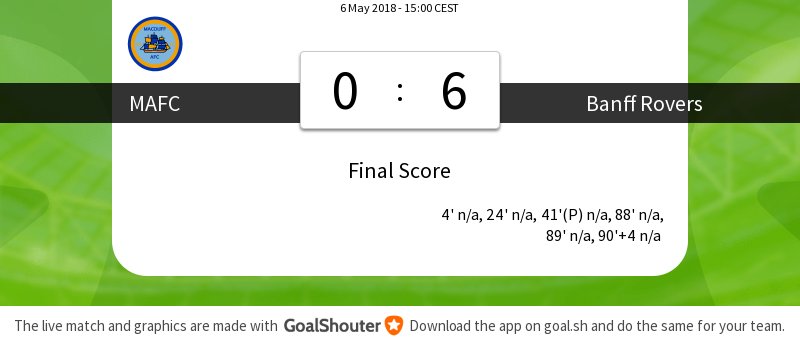 90'+4 Macduff AFC - Banff Rovers 0-6: Match ended goal.sh/m/idxkw222b/f