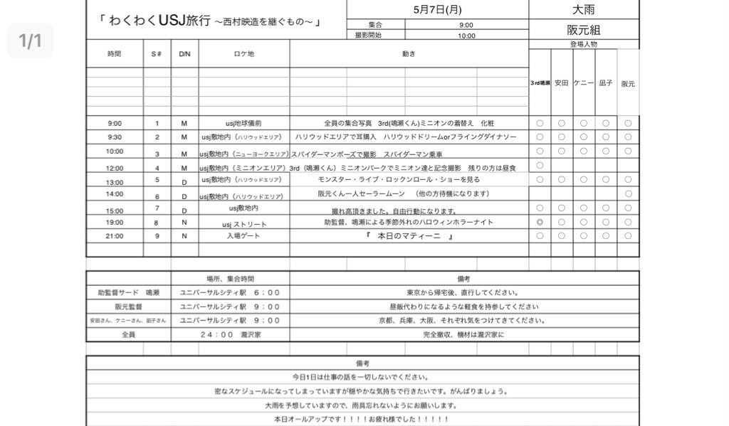 辻 凪子 Twitterissa 明日は現場終わりの野郎共とユニバーサルスタジオジャパンに行くということで日々スケを作りました 天気は大雨です 私 前回も雨でした 雨女です 心よりお詫び申しあげます