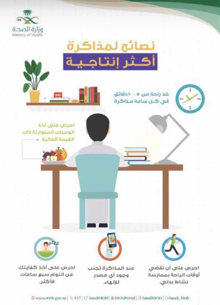 6th_afif's tweet photo. #اختبارات_نهاية_العام_الدراسي

#تعليم_عفيف https://t.co/DNEhRYTt84