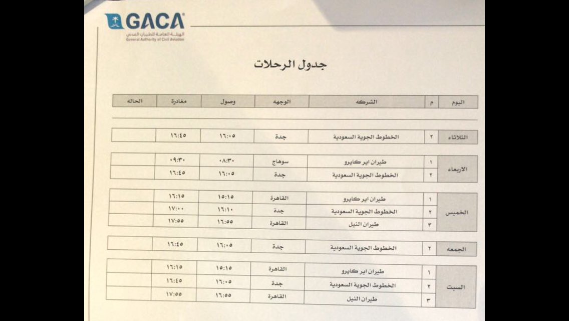 الخطوط السعودية الرحلات الدولية