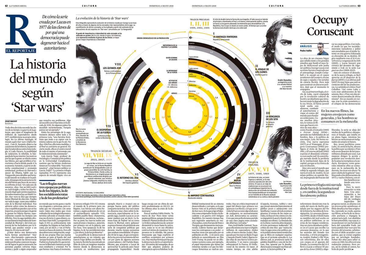 InfografiaVanguardia tweet media