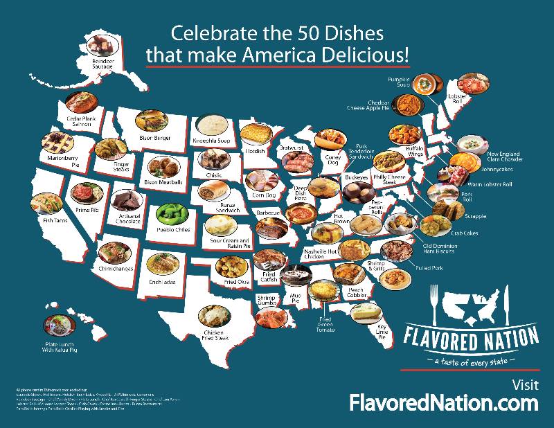 flavorednation's tweet photo. Flavored Nation is coming to Columbus, Ohio on August 11th and 12th. Discover what’s really being consumed and cherished across the United States! #IconicFood #FlavoredNation https://t.co/XdgZ0Sq6L6