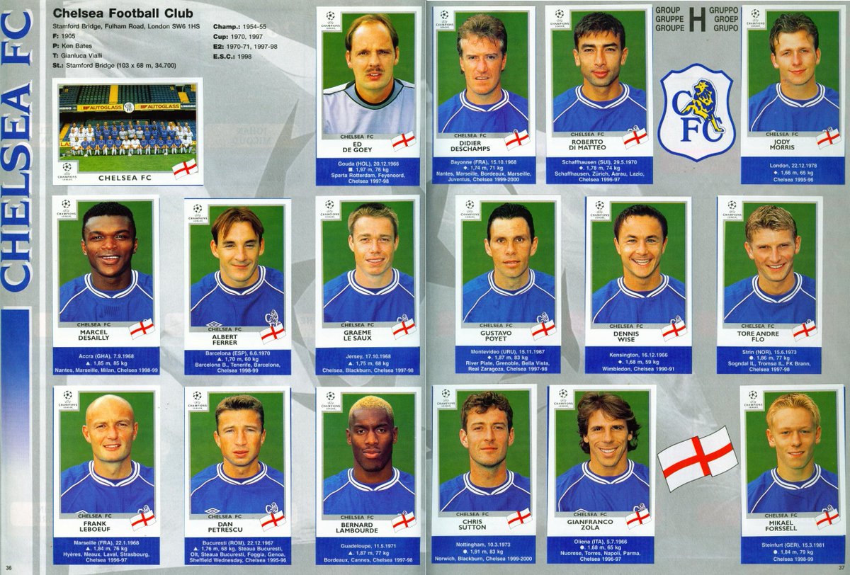 Old School Panini on Twitter: "Chelsea F.C 1999-2000 UEFA ...