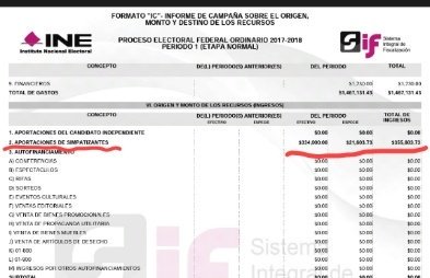 ClaudiaAdame's tweet photo. No lo voy a comparar, por hoy, con otro candidato a la presidencia. Lo voy a comparar con un candidato a quien la mayoría tenemos como referente de un político bien intencionado, @pkumamoto https://t.co/WdoXU5SUig