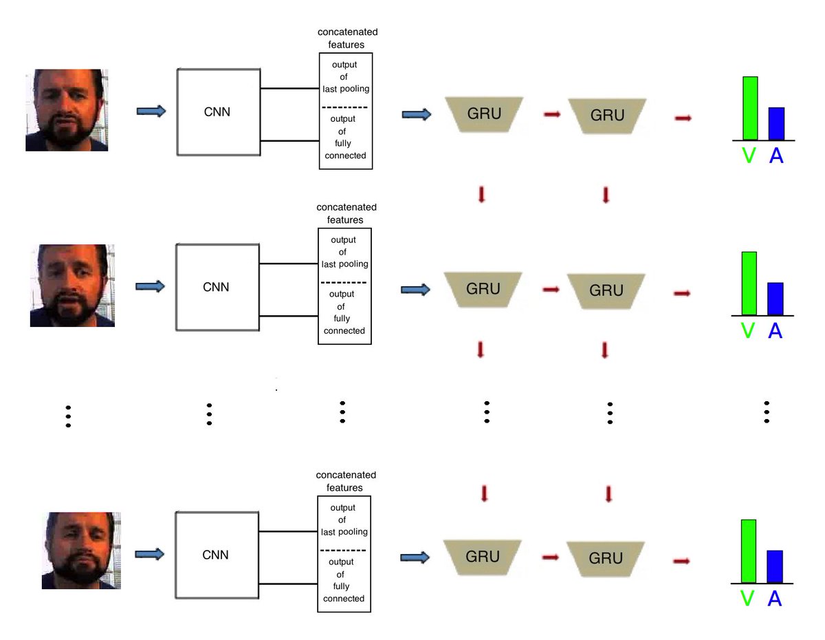 epub kaufvertragsstörungen aus sicht des bgb und des iranischen rechts das wirtschaftsembargo
