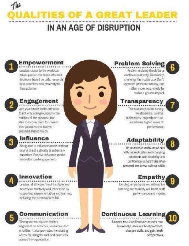 LeanAgilityFlow's tweet photo. The #Qualities of a great #Trusted #Leader ! In an age of #Disuption #LeadershipMatter #Futureofwork #Servantleadership #Learning #Knowledge #DesignThinking #CriticalThinking #Listening #MoreListening #Transparency #ProblemSolving #Outcomes https://t.co/ieCcTFE80l