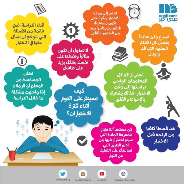 VolunteerNatil's tweet photo. كيف تسيطر على التوتر أثناء فترة الا��تبارات ؟ https://t.co/DB4S9oQ1mJ
