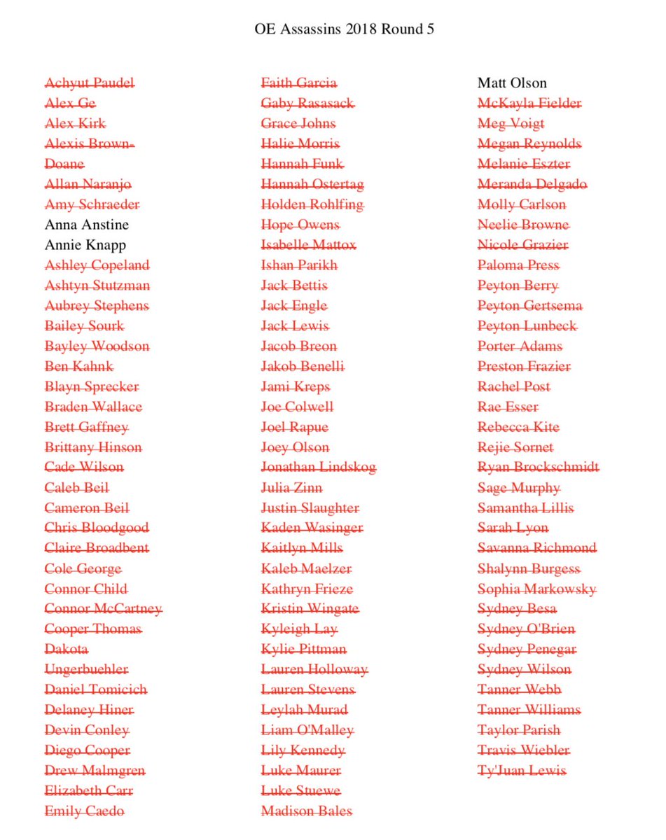 We are down to the LAST THREE!! The finalists are now guaranteed money!! Who will survive the longest?🔫🔫