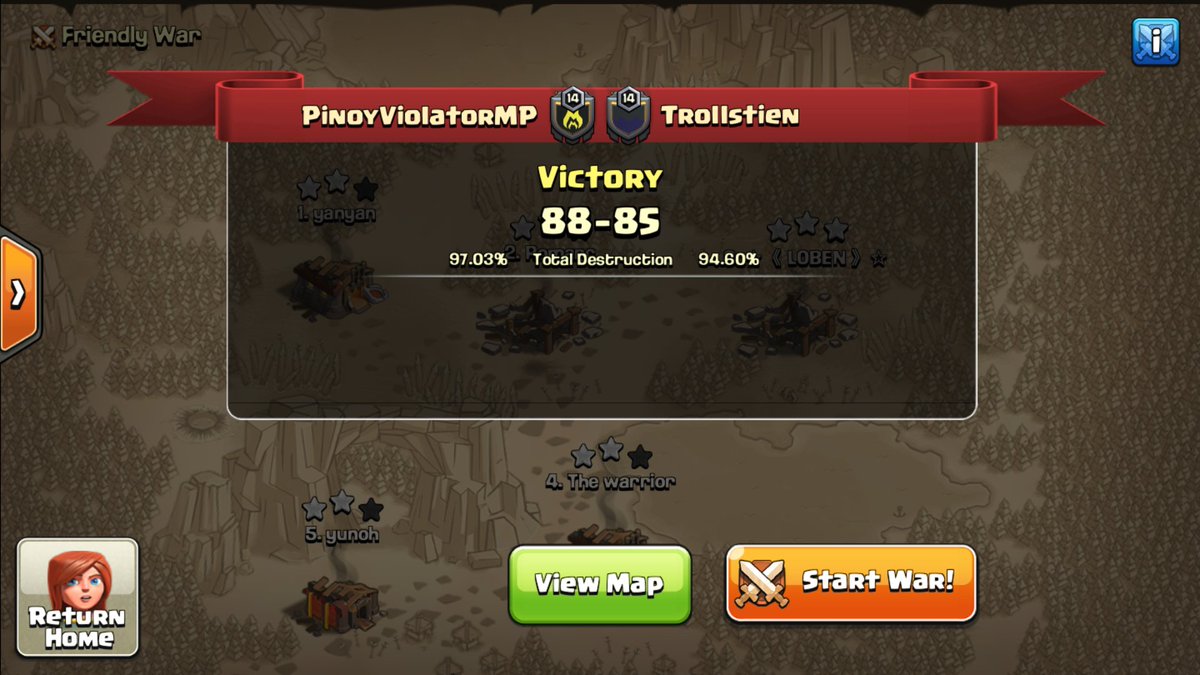 PinoyViolatorMP (@pvmp_coc) on Twitter photo So we're back from slumber, and guess what? We're just waiting for the final Week 11 results and see if we will get to playoffs for the second consecutive time. Great war <a href="/Trollstien_/">Trollstien</a>!! <a href="/champwarleague/">Champions War League</a> #CWL So we're back from slumber, and guess what? We're just waiting for the final Week 11 results and see if we will get to playoffs for the second consecutive time. Great war <a href="/Trollstien_/">Trollstien</a>!! <a href="/champwarleague/">Champions War League</a> #CWL